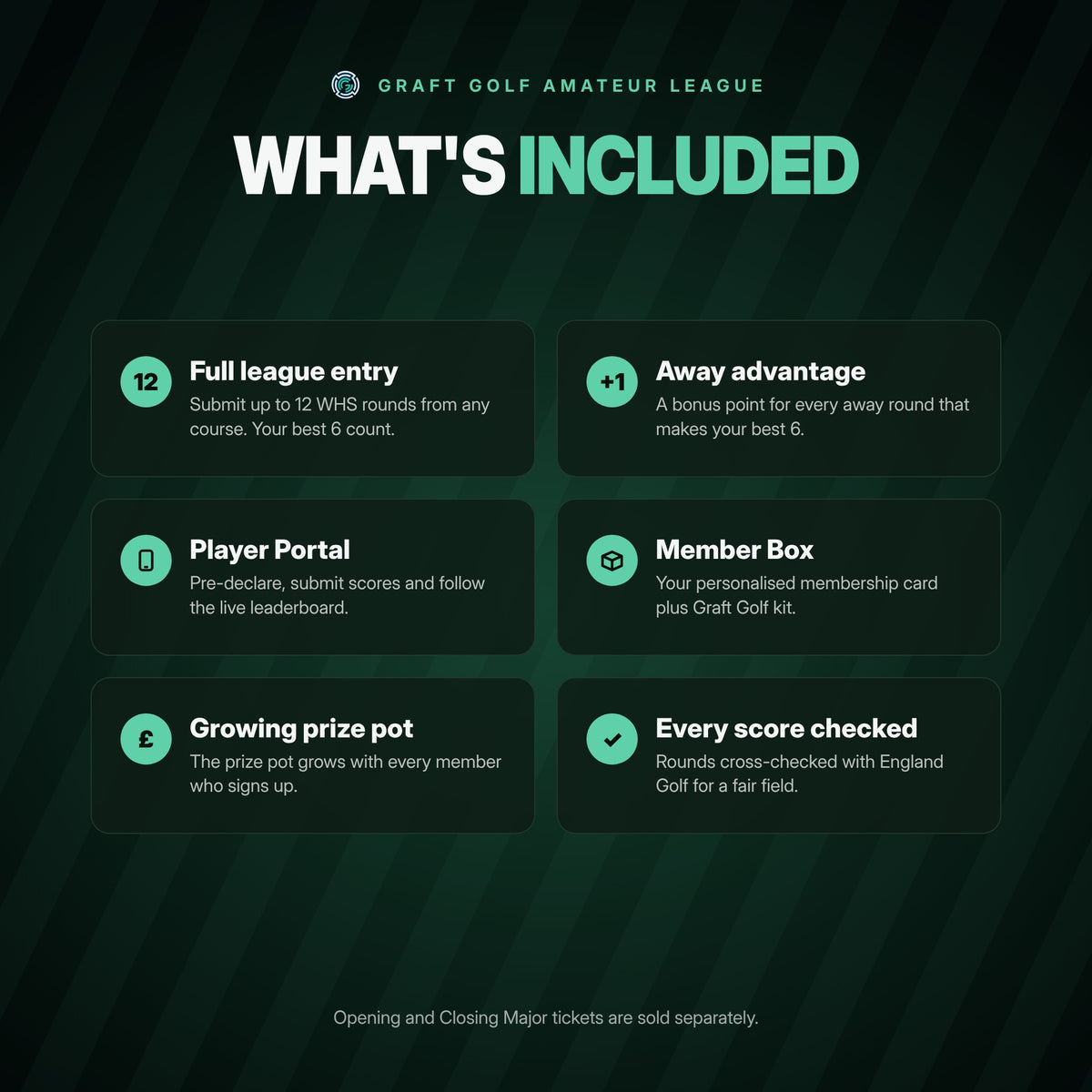 The Season Pass (Early-Bird)