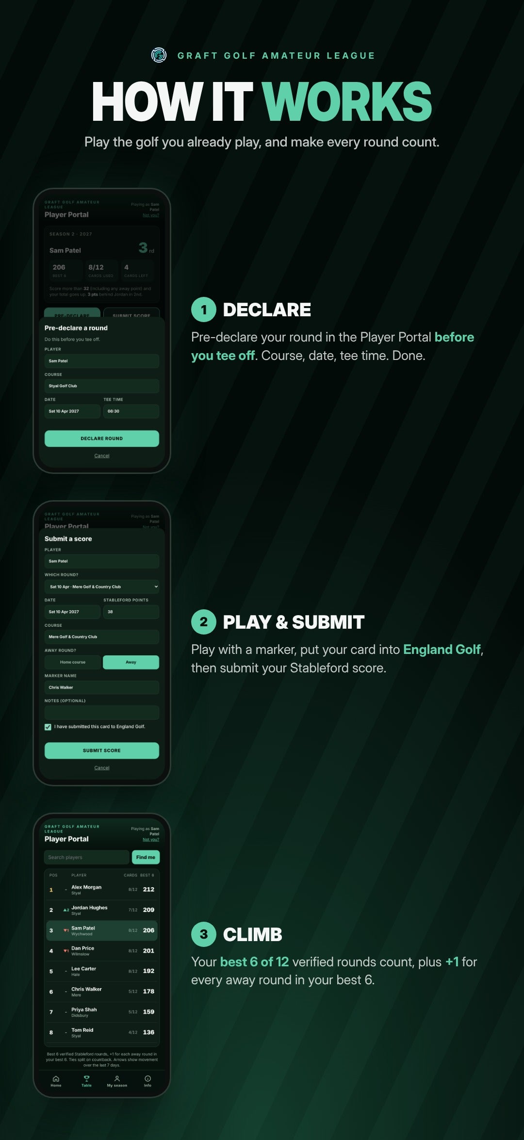 League format